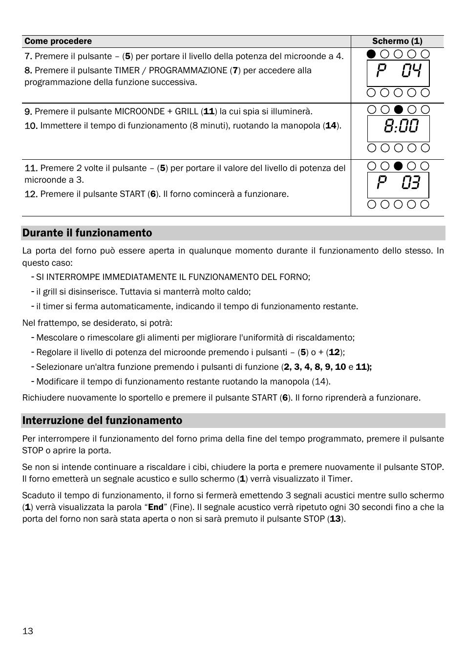 P 04, P 03 | Smeg FME20EX1 User Manual | Page 87 / 155