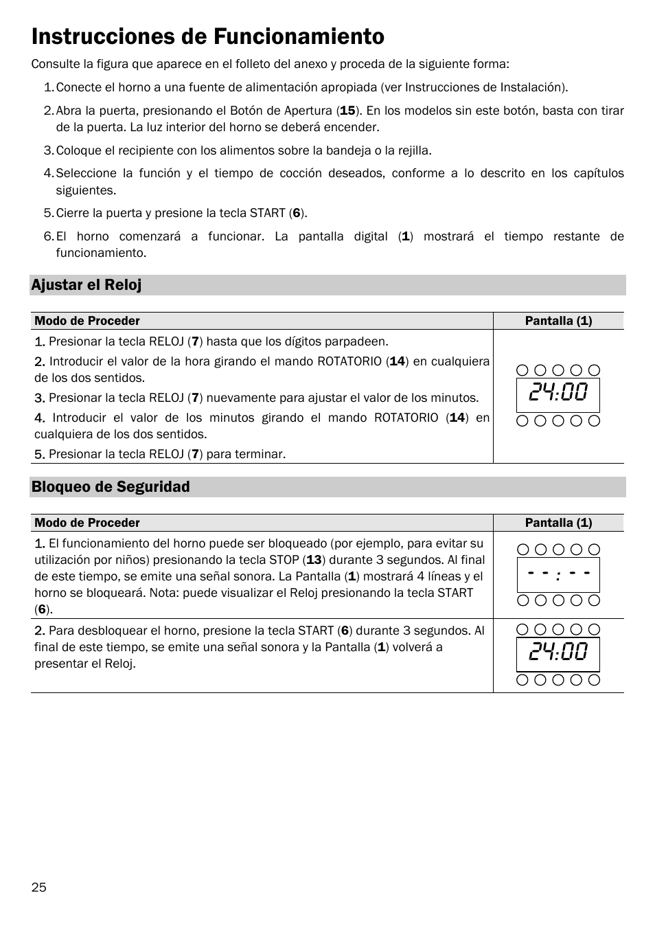 Instrucciones de funcionamiento | Smeg FME20EX1 User Manual | Page 99 / 155