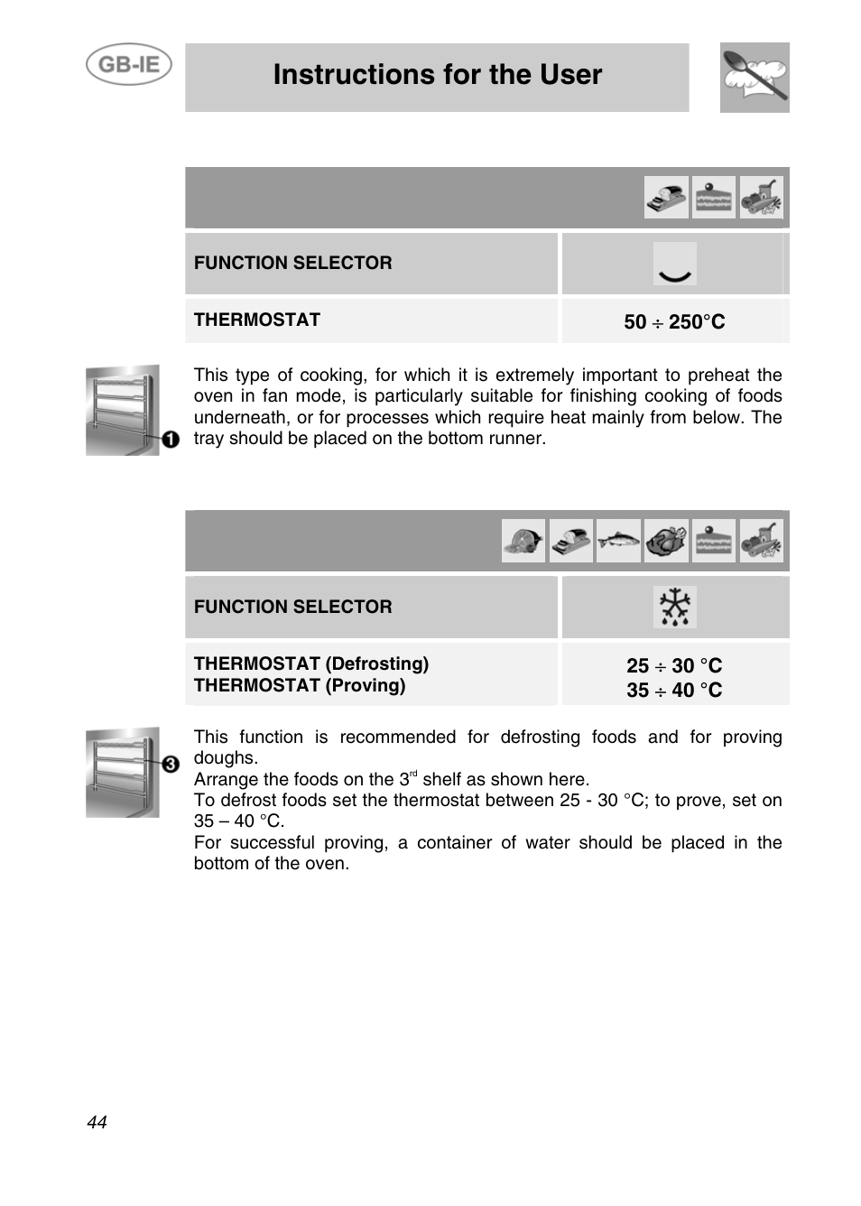 Instructions for the user, 5 delicate cooking, 6 defrosting - proving | Function selector, Thermostat, Thermostat (defrosting) thermostat (proving) | Smeg Electric Multifunction SE290X-6 User Manual | Page 17 / 25