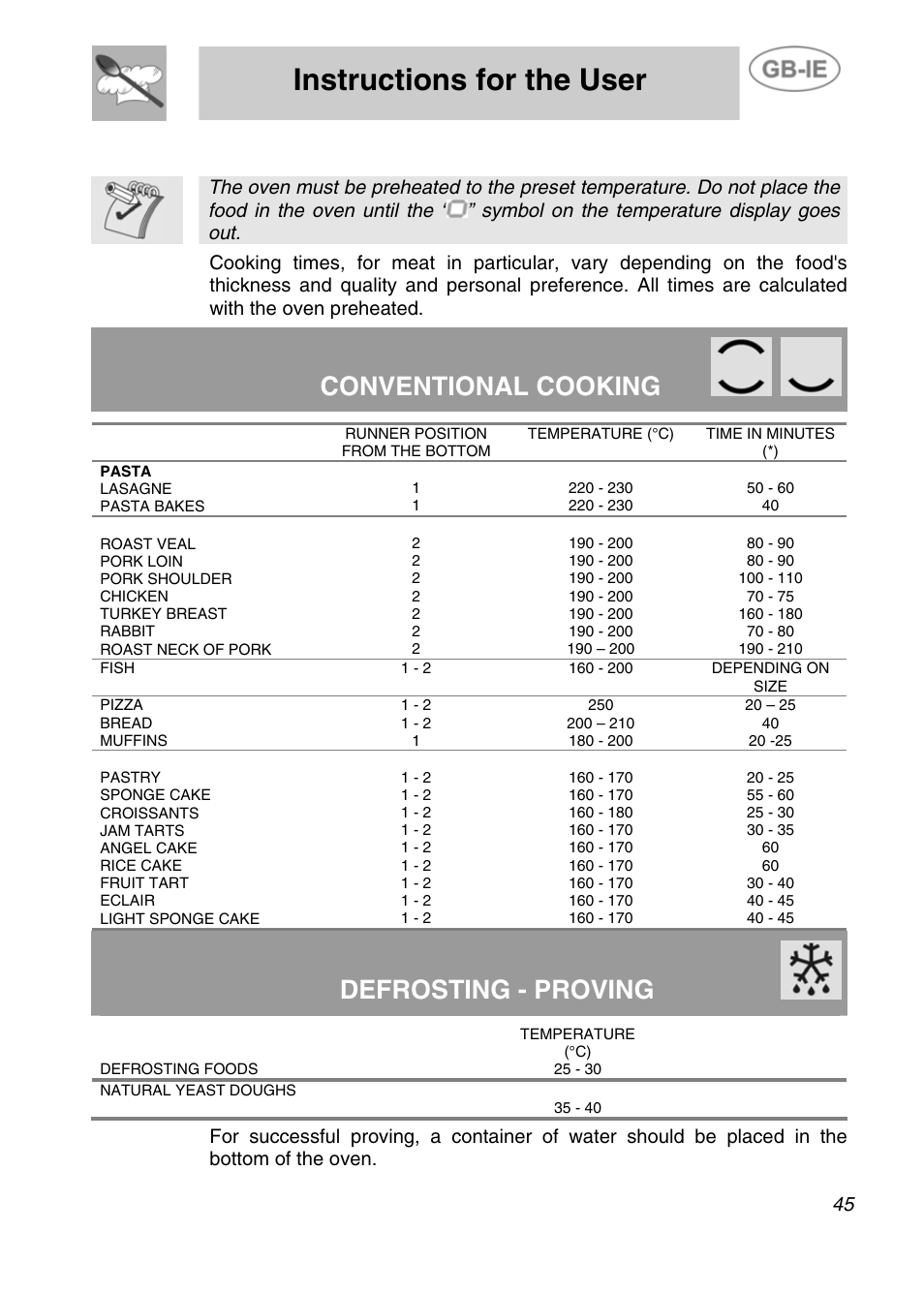 Instructions for the user, Conventional cooking, Defrosting - proving | 7 recommended cooking tables | Smeg Electric Multifunction SE290X-6 User Manual | Page 18 / 25