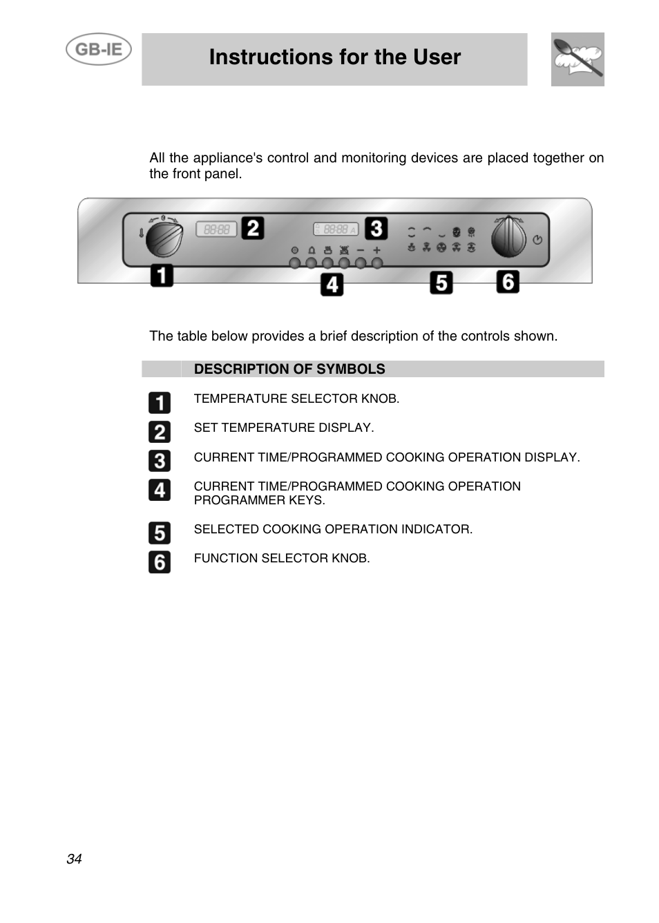 Instructions for the user, Description of controls, 1 the front panel | Smeg Electric Multifunction SE290X-6 User Manual | Page 7 / 25