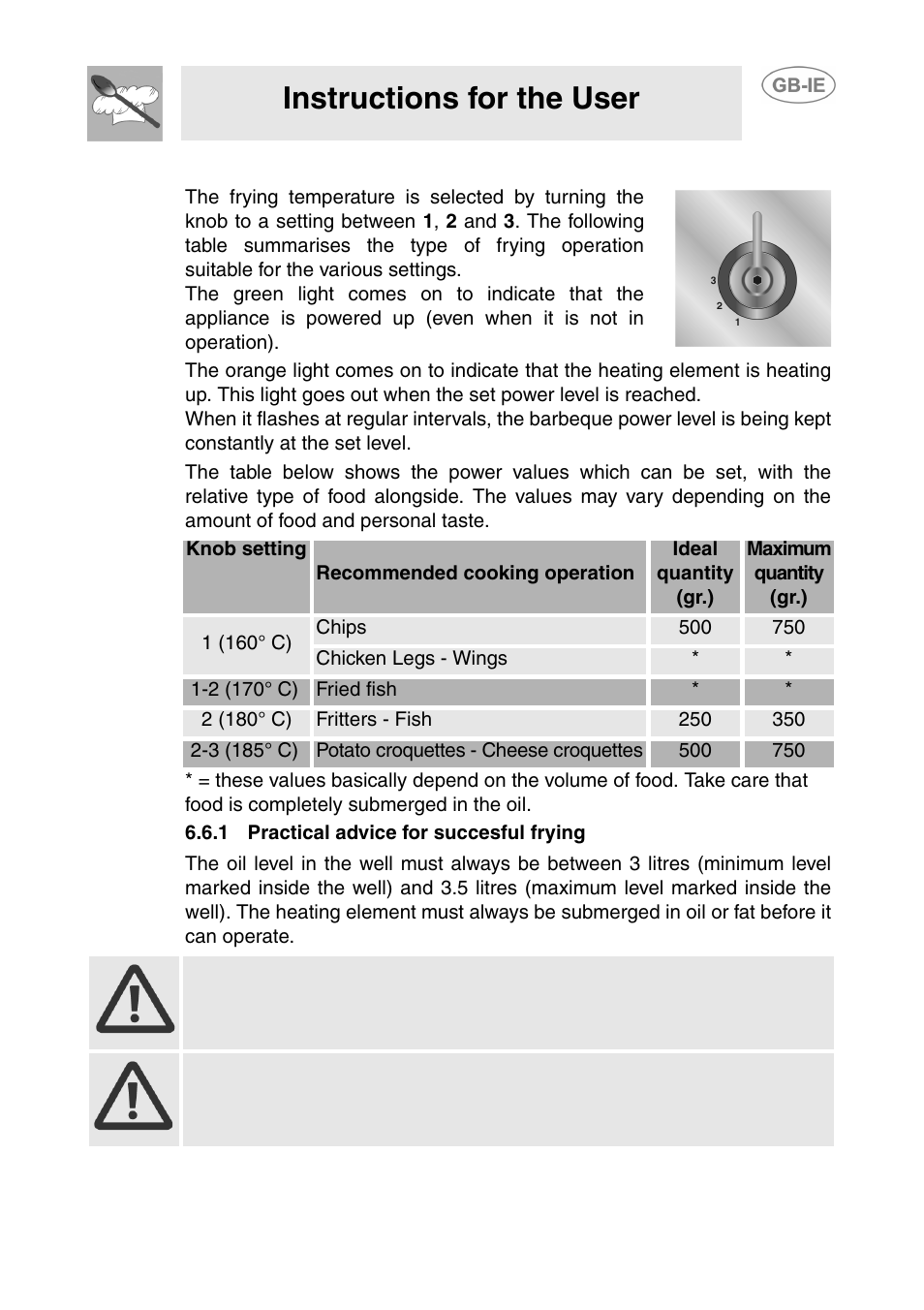 6 frier, 1 practical advice for succesful frying, Instructions for the user | Smeg T18G8X2UG User Manual | Page 11 / 25