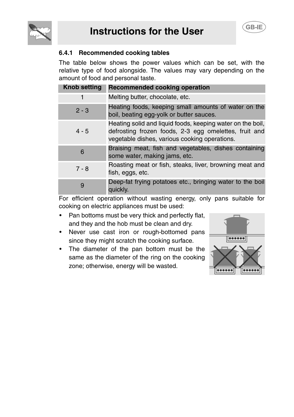 1 recommended cooking tables, Instructions for the user | Smeg T18G8X2UG User Manual | Page 9 / 25