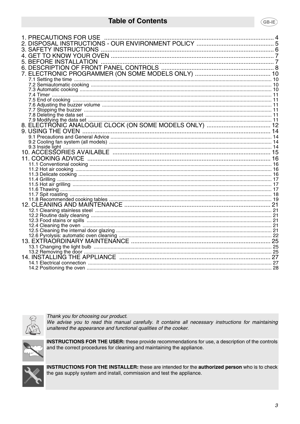 Smeg SCA130P User Manual | 28 pages