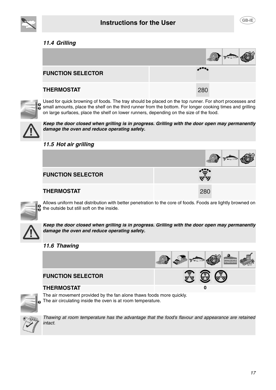 4 grilling, 5 hot air grilling, 6 thawing | Instructions for the user, Function selector thermostat, Function selector, Thermostat | Smeg SCA130P User Manual | Page 15 / 28