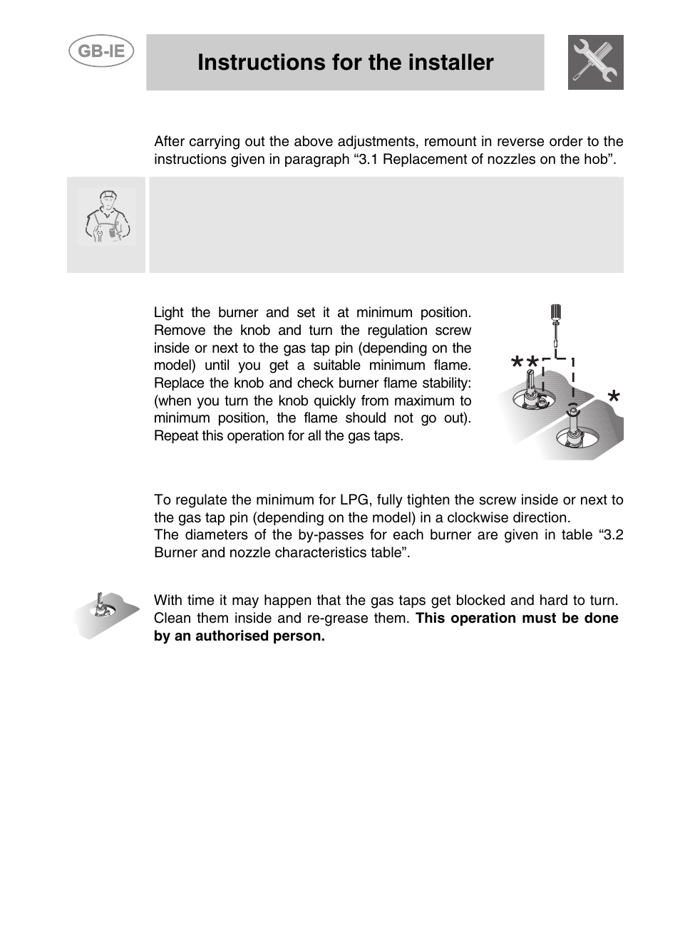 4 final operations, 2 regulation of minimum for lpg, 3 lubrication of gas taps | Final operations, Instructions for the installer, 4final operations | Smeg PGF95K-3 User Manual | Page 12 / 16