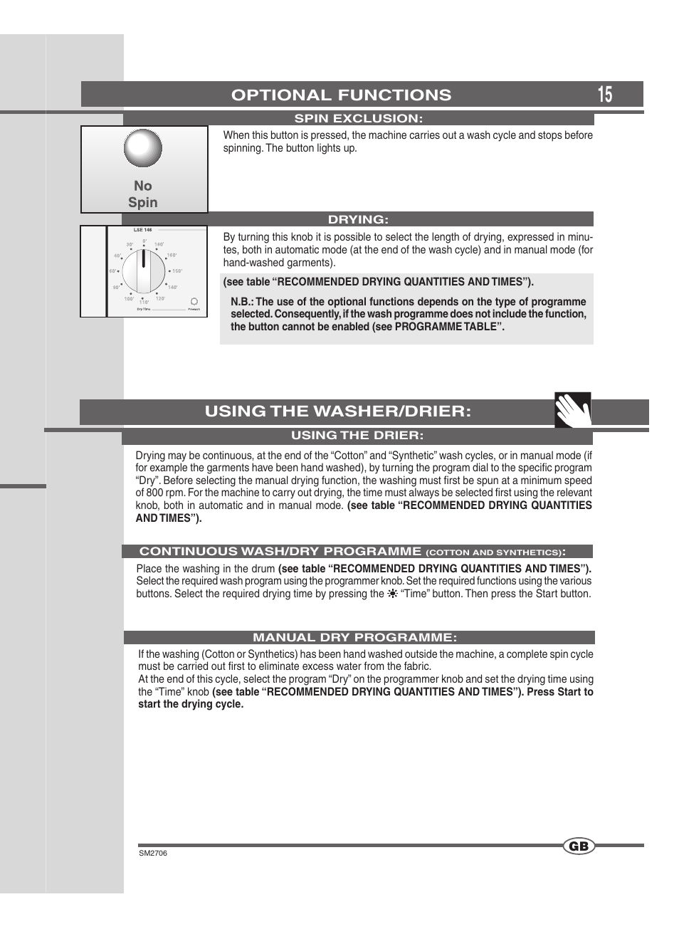 Optional functions, Using the washer/drier | Smeg LSE 146 User Manual | Page 15 / 20