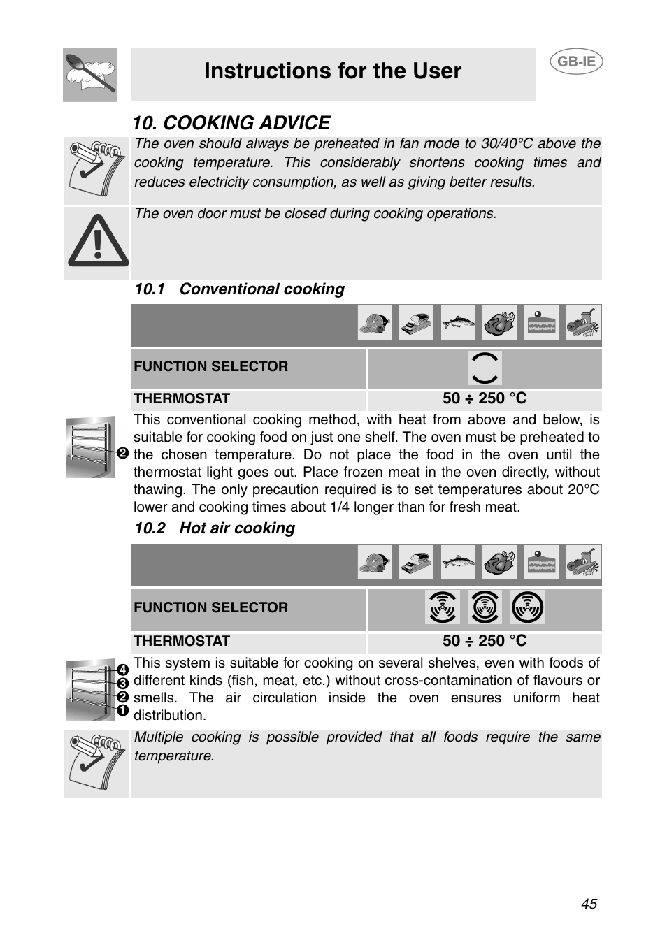 Cooking advice, 1 conventional cooking, 2 hot air cooking | Instructions for the user | Smeg SE365MF-5 User Manual | Page 15 / 28