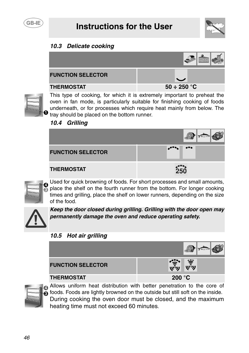 3 delicate cooking, 4 grilling, 5 hot air grilling | Instructions for the user, 200 °c | Smeg SE365MF-5 User Manual | Page 16 / 28