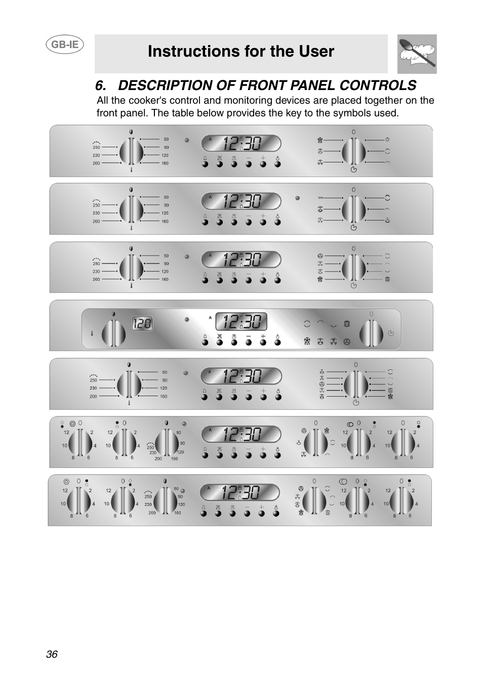 Description of front panel controls, Instructions for the user | Smeg SE365MF-5 User Manual | Page 6 / 28