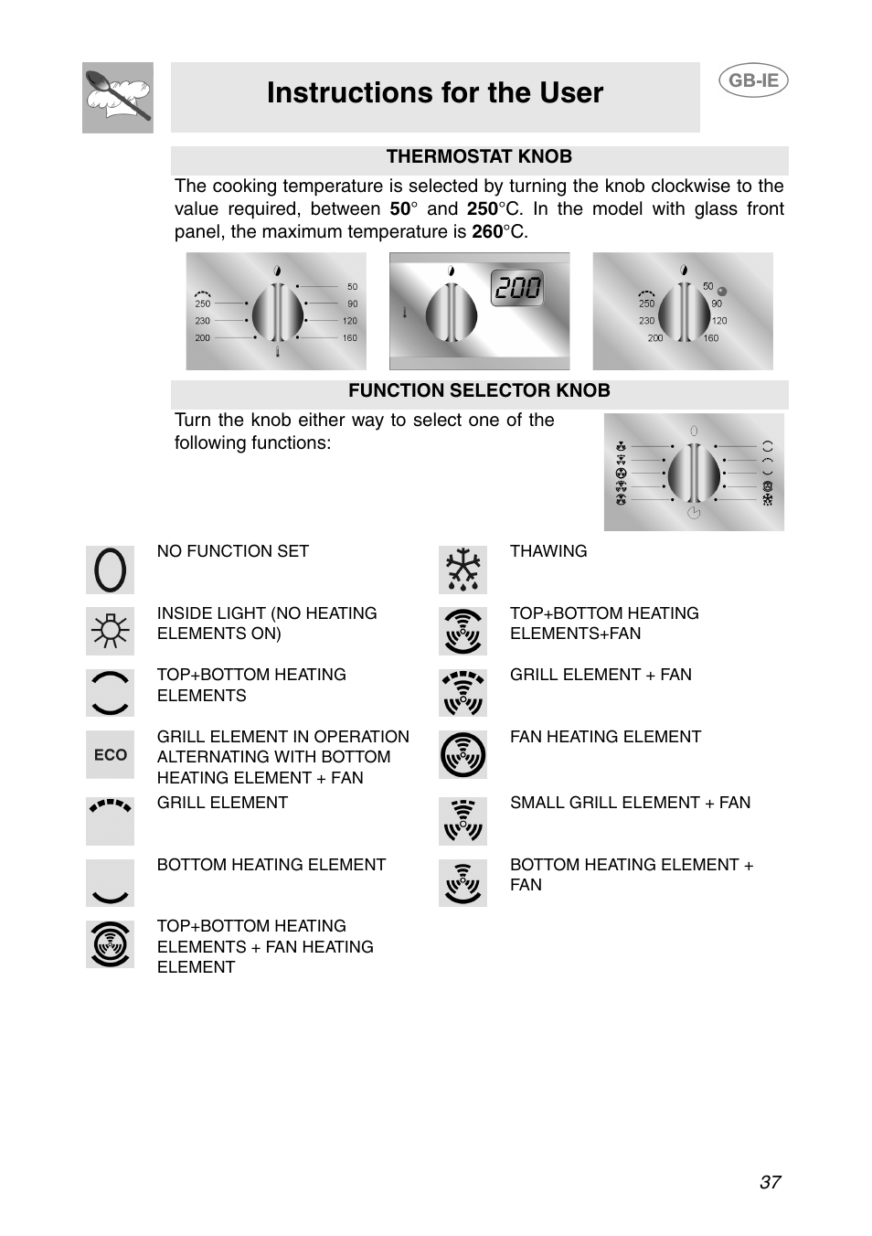 Instructions for the user | Smeg SE365MF-5 User Manual | Page 7 / 28