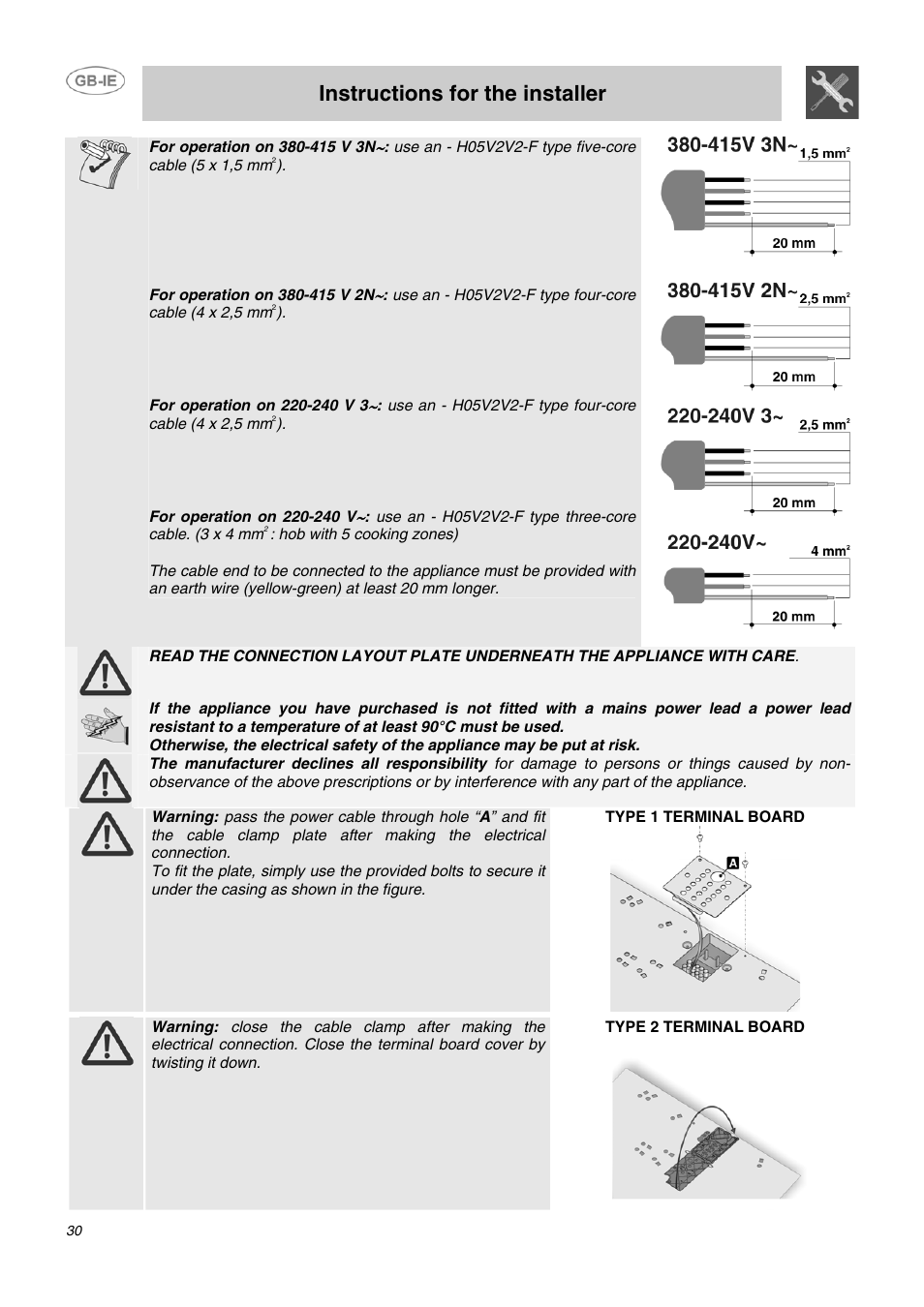 Instructions for the installer | Smeg APL2640TC User Manual | Page 13 / 15