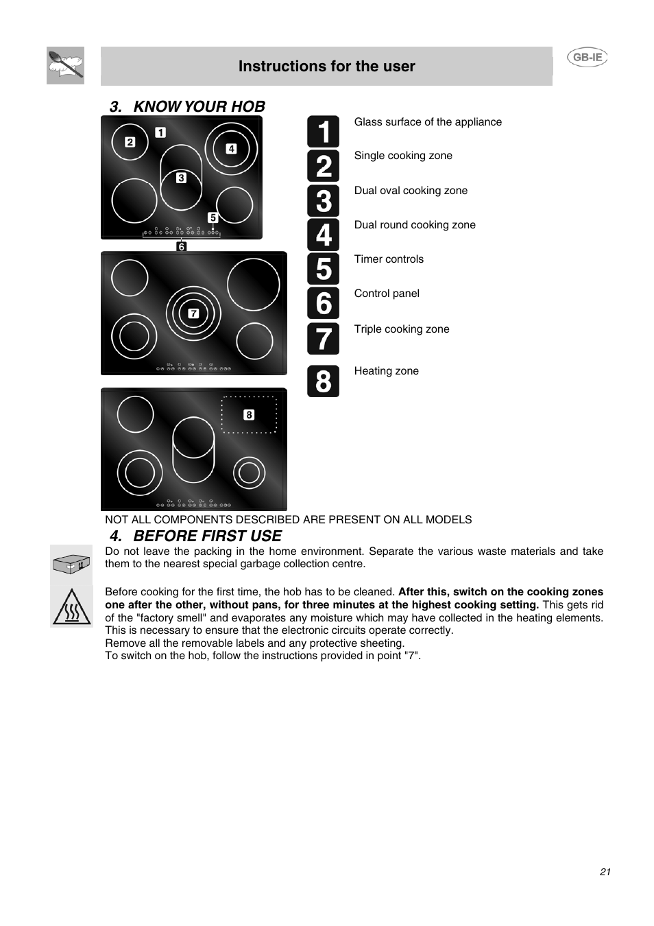 Know your hob, Before first use, Instructions for the user | Smeg APL2640TC User Manual | Page 4 / 15