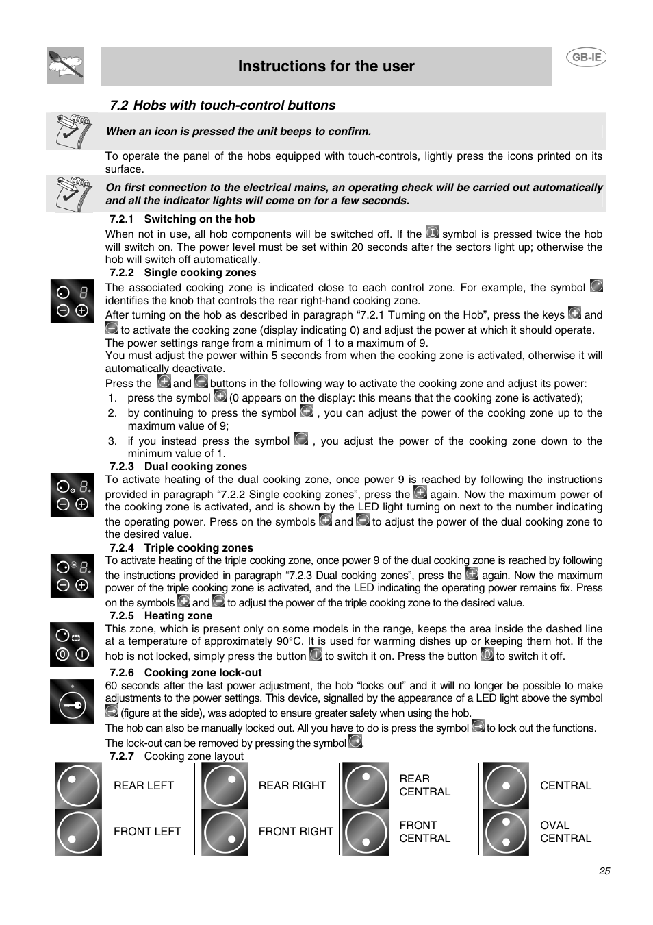 2 hobs with touch-control buttons, 1 switching on the hob, 2 single cooking zones | 3 dual cooking zones, 4 triple cooking zones, 5 heating zone, 6 cooking zone lock-out, 7 cooking zone layout, Instructions for the user | Smeg APL2640TC User Manual | Page 8 / 15