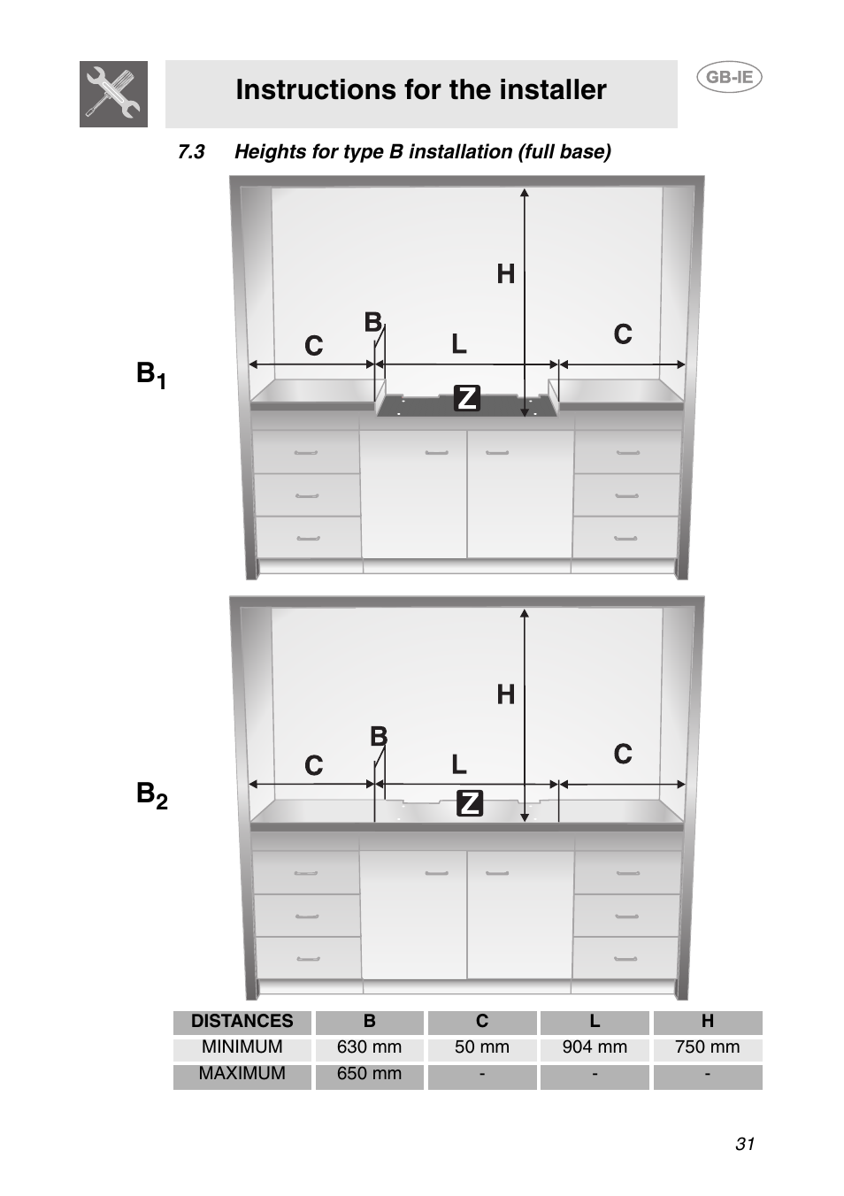 3 heights for type b installation (full base), Instructions for the installer | Smeg HB96CSS-3 User Manual | Page 10 / 19