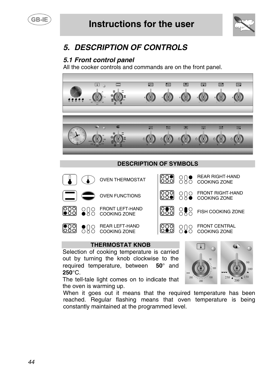 Description of controls, 1 front control panel, Instructions for the user | Description of symbols | Smeg A1-2 User Manual | Page 10 / 31