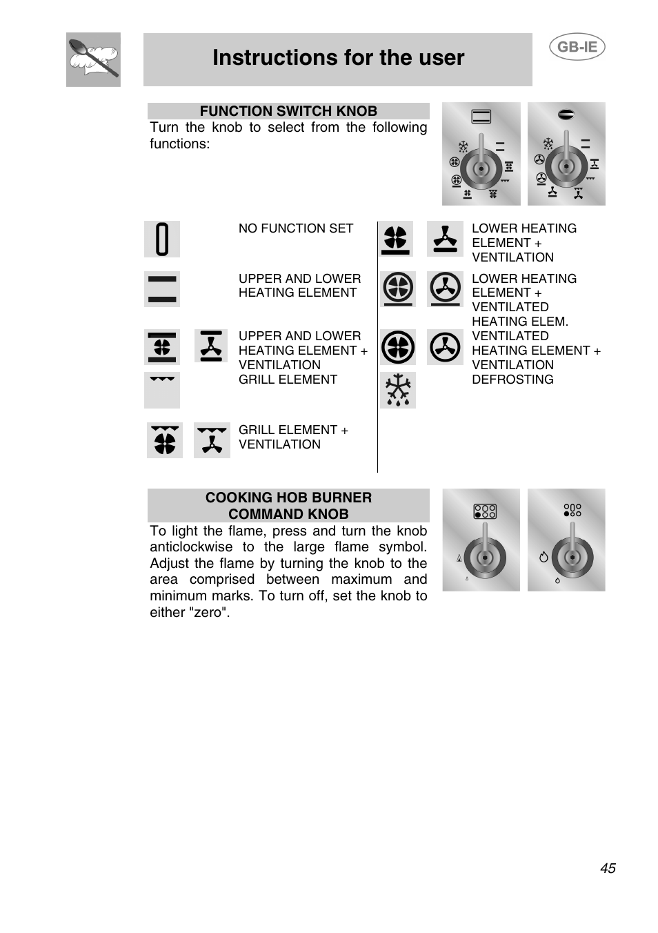 Instructions for the user | Smeg A1-2 User Manual | Page 11 / 31