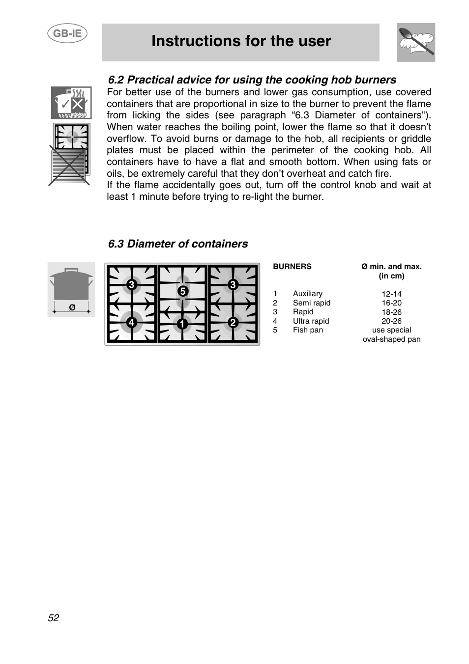 Practical advice for using the cooking hob burners, 3 diameter of containers, Instructions for the user | Smeg A1-2 User Manual | Page 18 / 31
