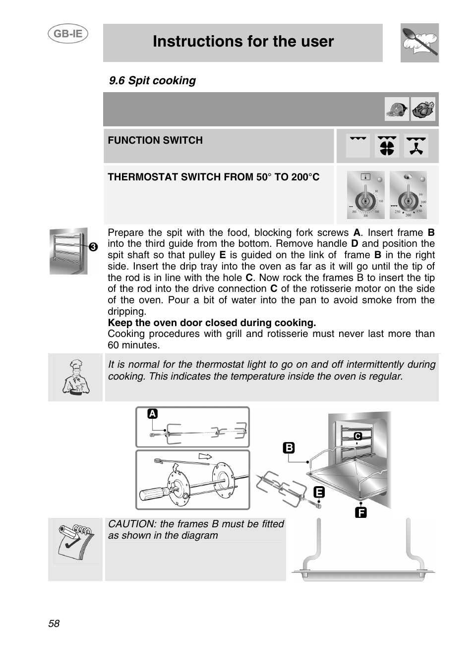Spit cooking, Instructions for the user, 6 spit cooking | Function switch | Smeg A1-2 User Manual | Page 24 / 31