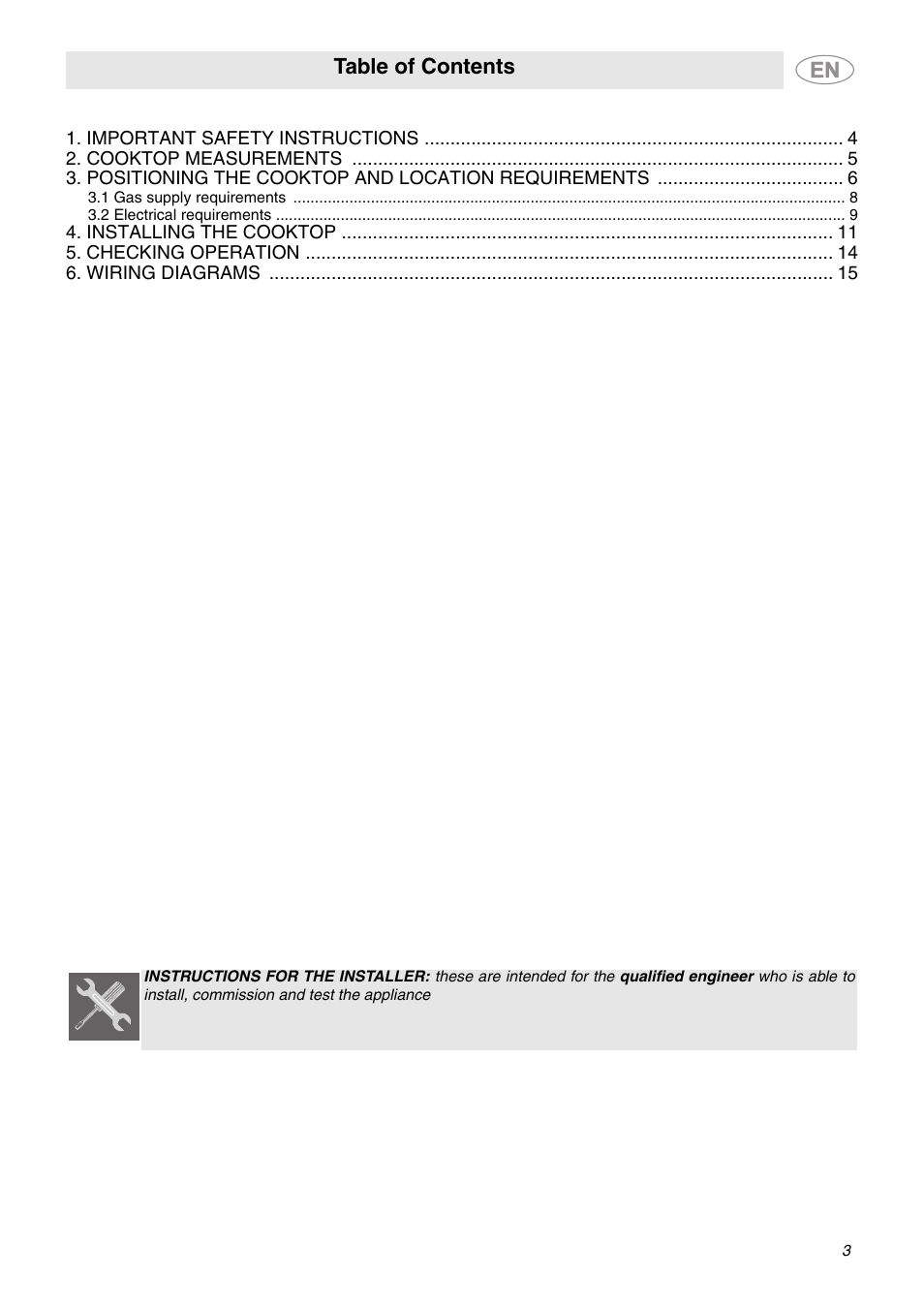 Smeg PU64 User Manual | 15 pages