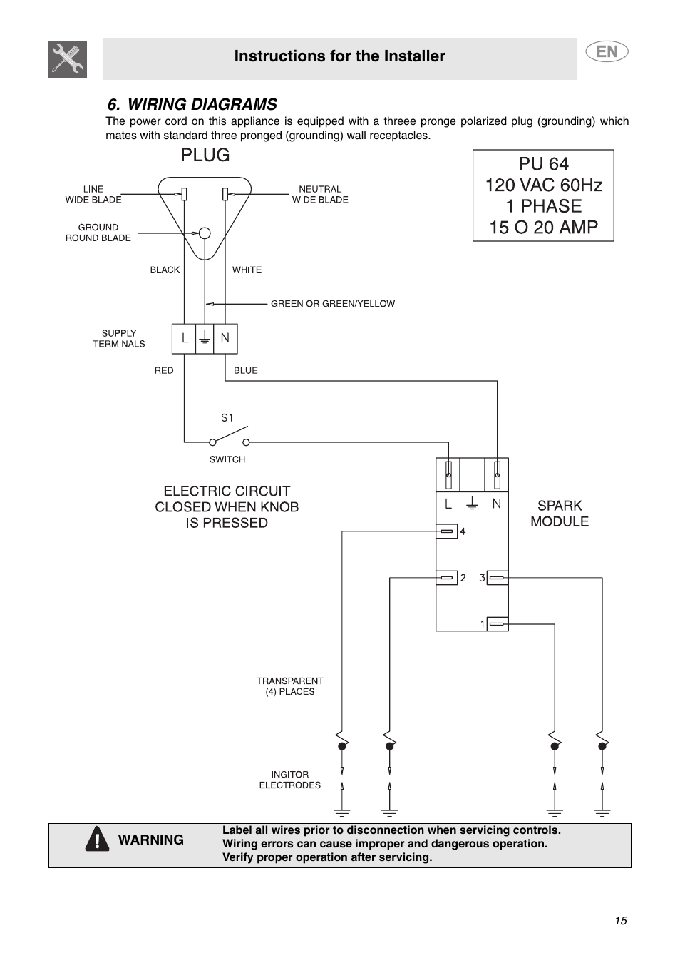 Wiring diagrams, Instructions for the installer | Smeg PU64 User Manual | Page 13 / 15