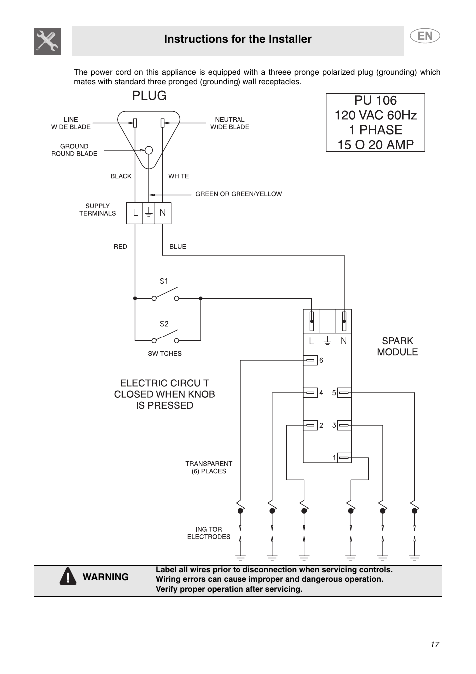 Instructions for the installer | Smeg PU64 User Manual | Page 15 / 15