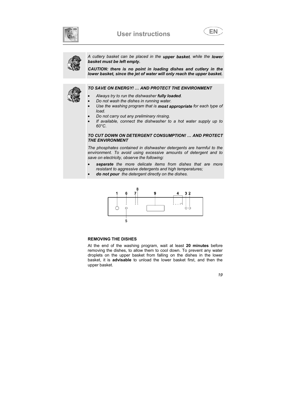 User instructions | Smeg LSA653E User Manual | Page 8 / 39