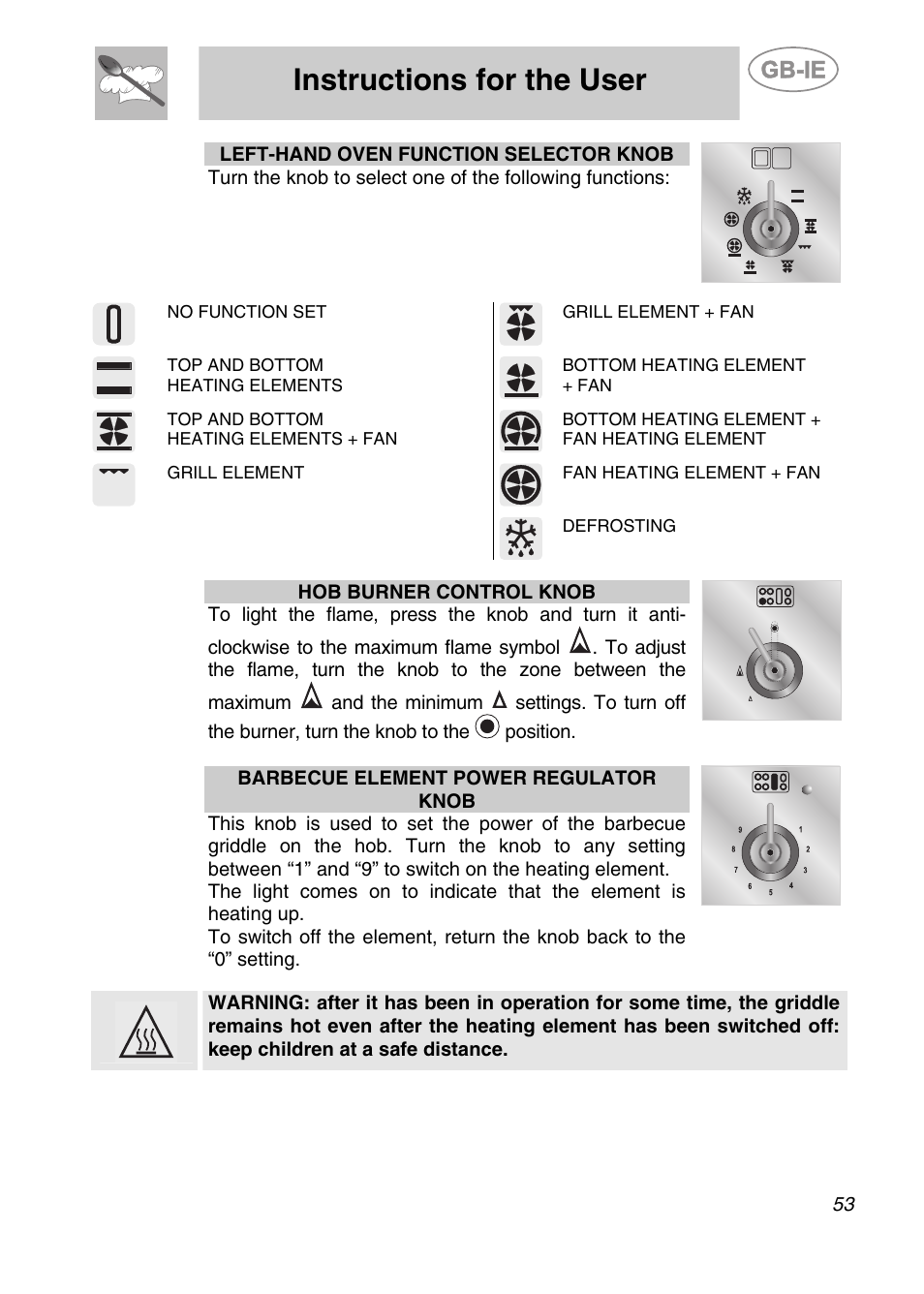 Instructions for the user | Smeg CS122-6 User Manual | Page 11 / 37