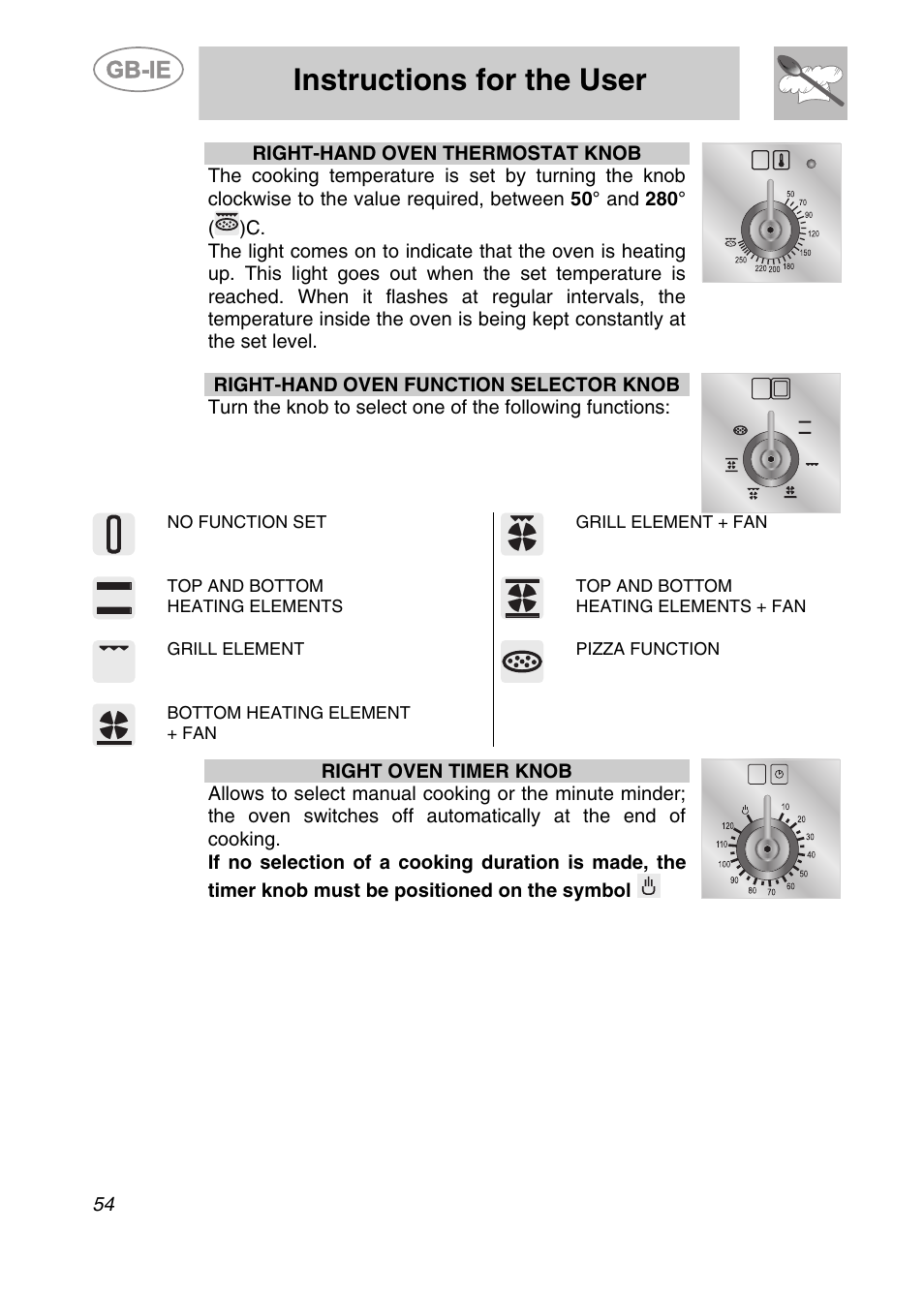 Instructions for the user | Smeg CS122-6 User Manual | Page 12 / 37