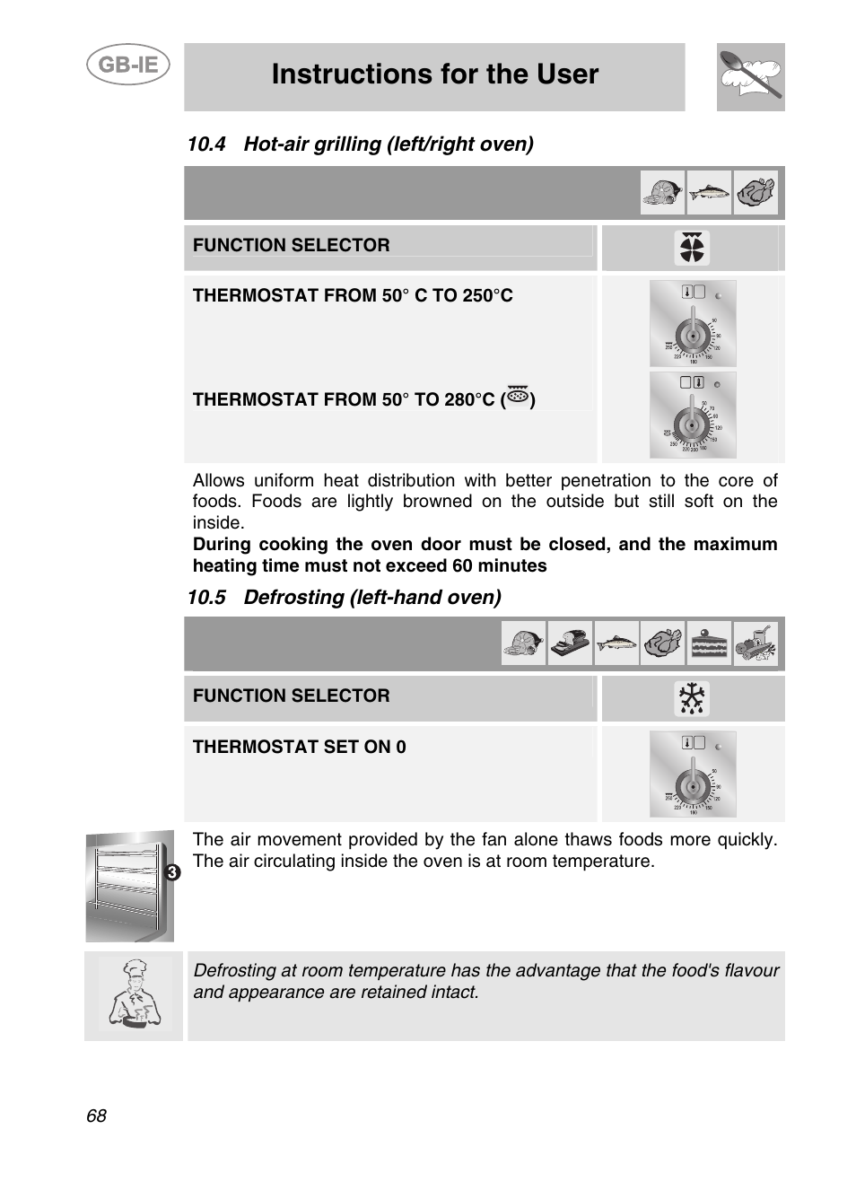 4 hot-air grilling (left/right oven), 5 defrosting (left-hand oven), Instructions for the user | Function selector, Thermostat set on 0 | Smeg CS122-6 User Manual | Page 26 / 37