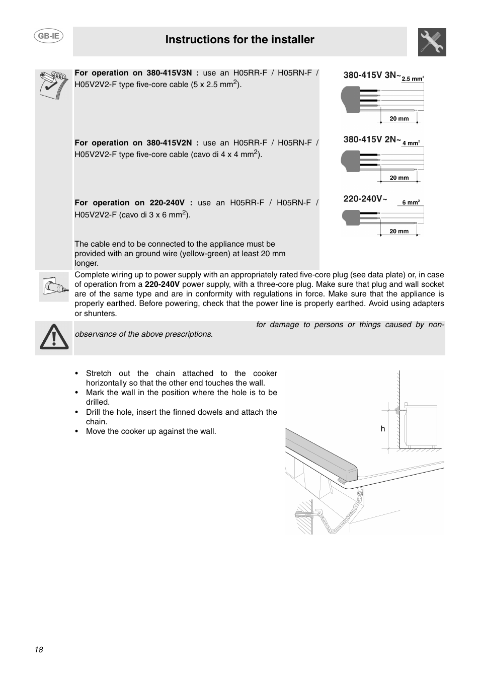 2 wall fixing, Instructions for the installer | Smeg SUK92CMX5 User Manual | Page 16 / 16