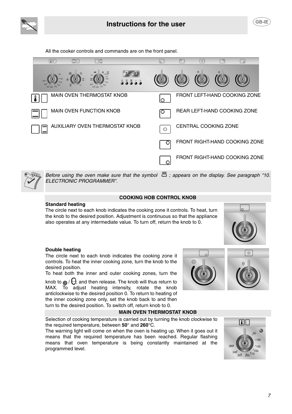 Front control panel, Instructions for the user | Smeg SUK92CMX5 User Manual | Page 5 / 16