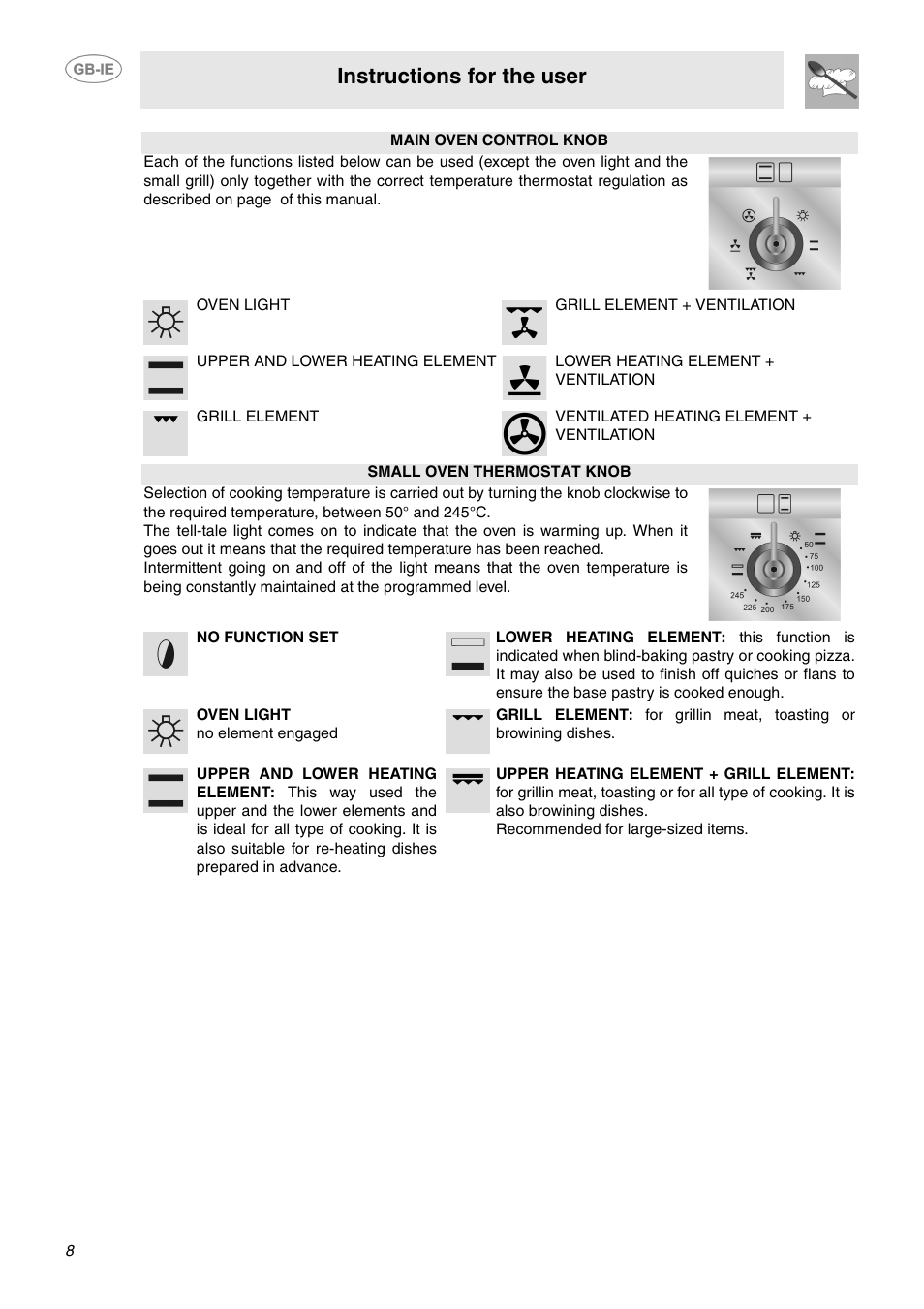 Instructions for the user | Smeg SUK92CMX5 User Manual | Page 6 / 16