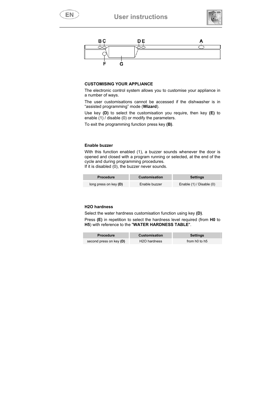 User instructions | Smeg ST1146SE User Manual | Page 13 / 48
