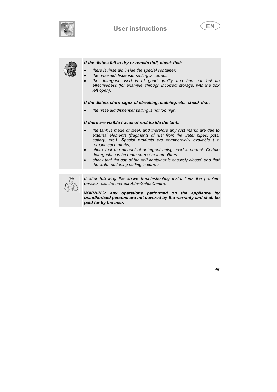 User instructions | Smeg LSA4551B User Manual | Page 31 / 32