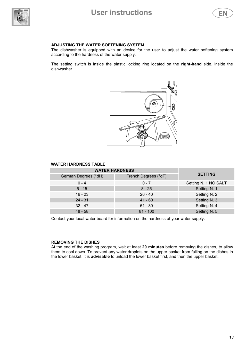 User instructions | Smeg LSA4551B User Manual | Page 8 / 32