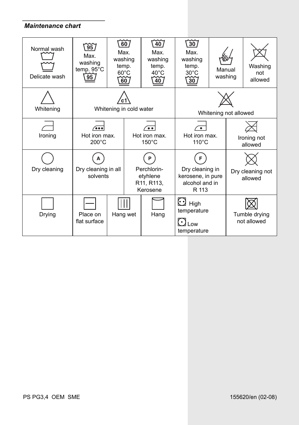 Smeg 155620 User Manual | Page 28 / 28