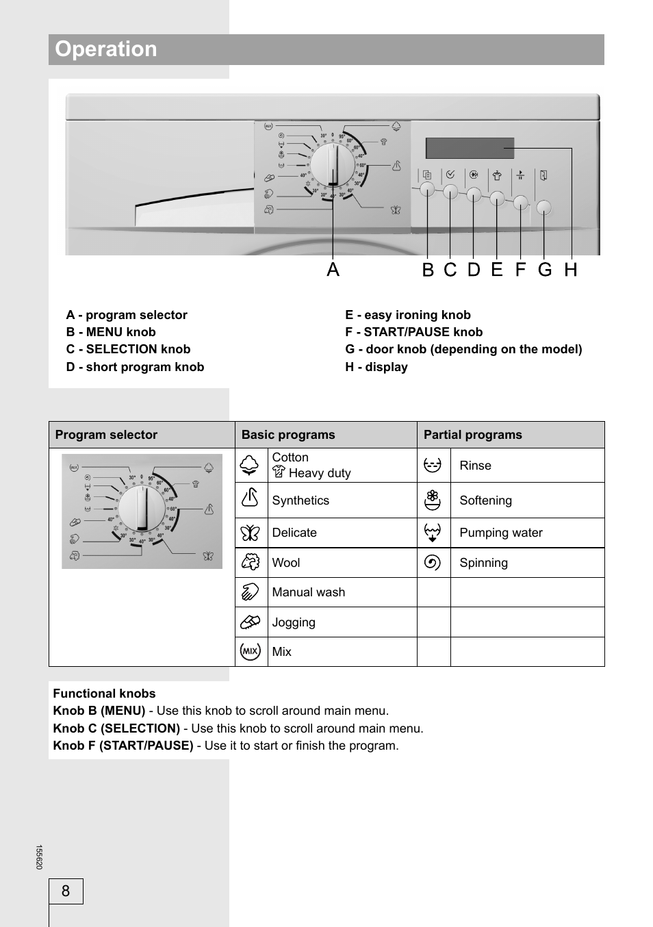 Operation | Smeg 155620 User Manual | Page 8 / 28