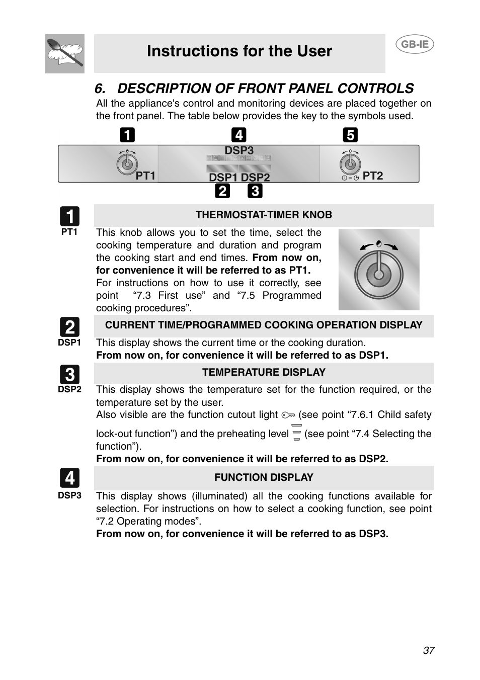 Description of front panel controls, Instructions for the user | Smeg SC110NE User Manual | Page 6 / 29