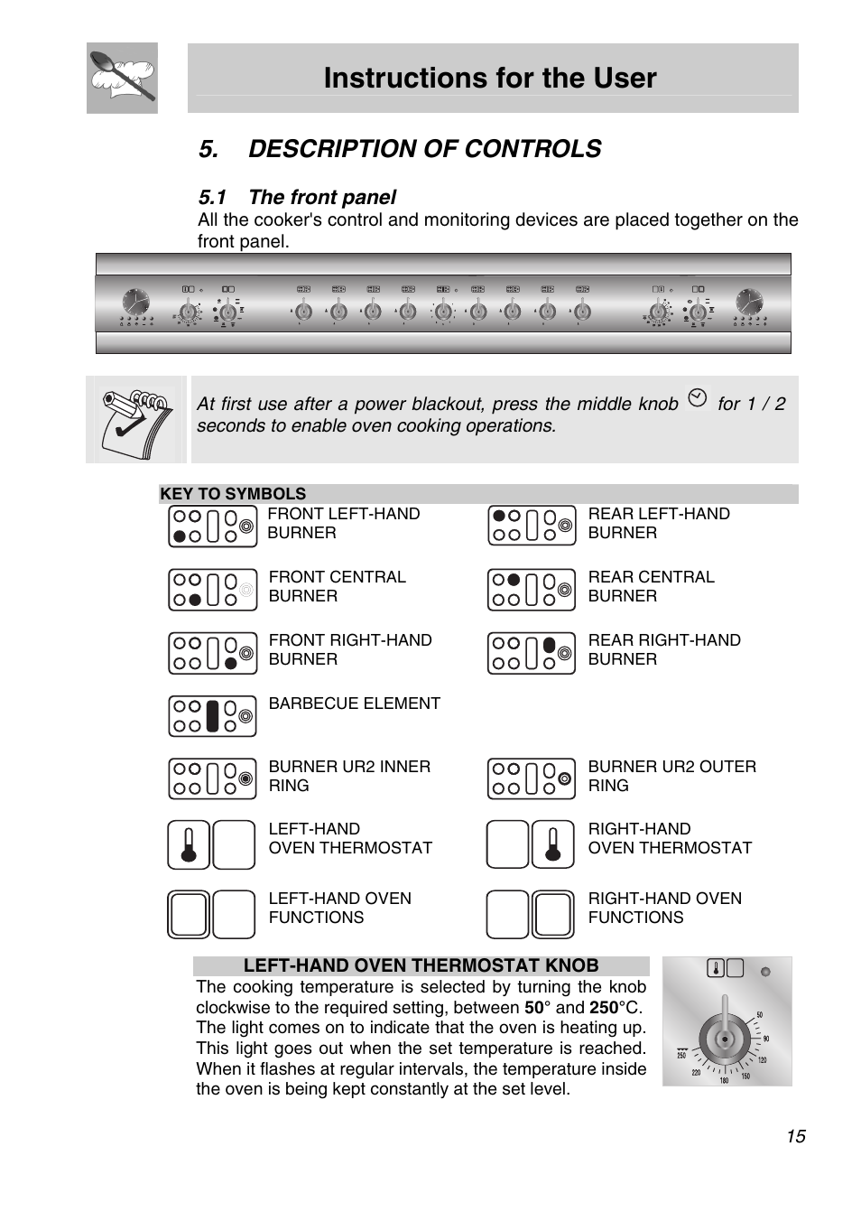 Description of controls, 1 the front panel, Instructions for the user | The front panel | Smeg Freestanding Cooker CSA150X-6 User Manual | Page 13 / 40