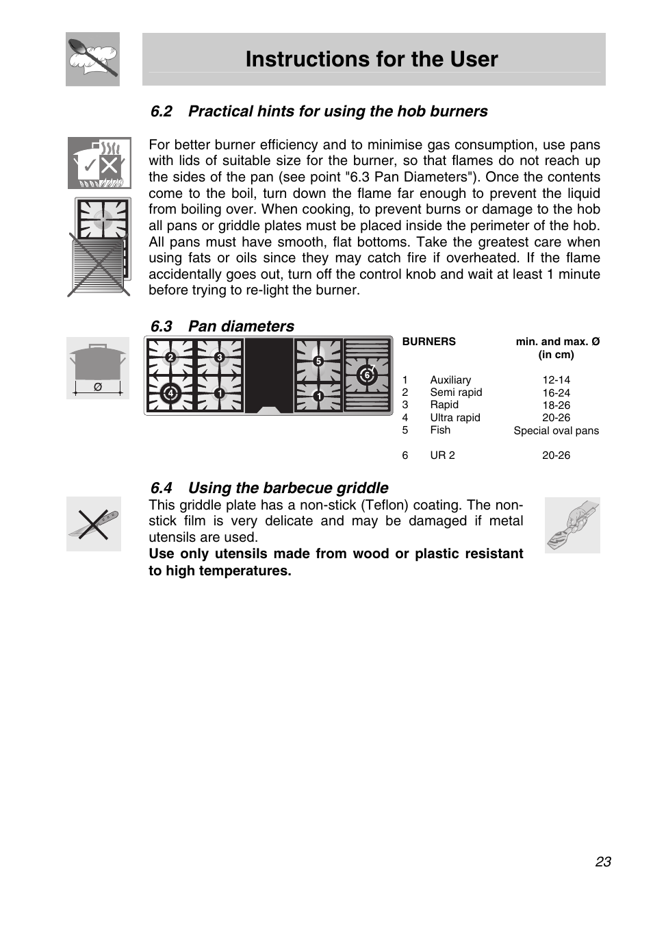 Practical hints for using the hob burners, 3 pan diameters, 4 using the barbecue griddle | Instructions for the user, 2 practical hints for using the hob burners | Smeg Freestanding Cooker CSA150X-6 User Manual | Page 21 / 40