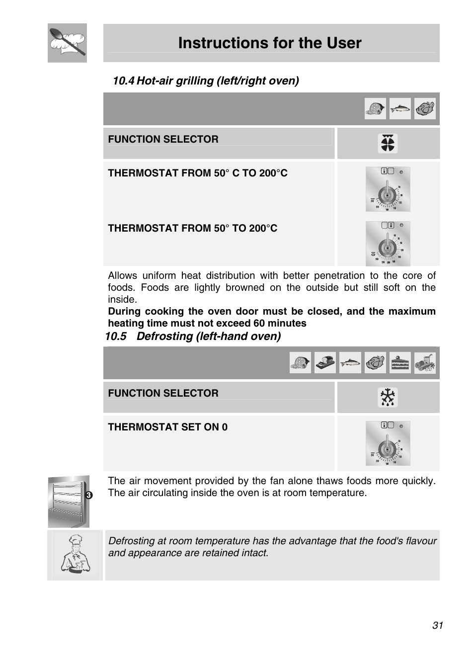 4 hot-air grilling (left/right oven), 5 defrosting (left-hand oven), Instructions for the user | Function selector, Thermostat set on 0 | Smeg Freestanding Cooker CSA150X-6 User Manual | Page 29 / 40