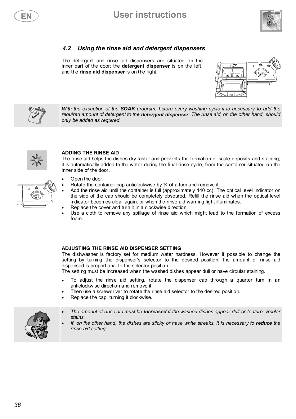 User instructions | Smeg ST143 User Manual | Page 13 / 24