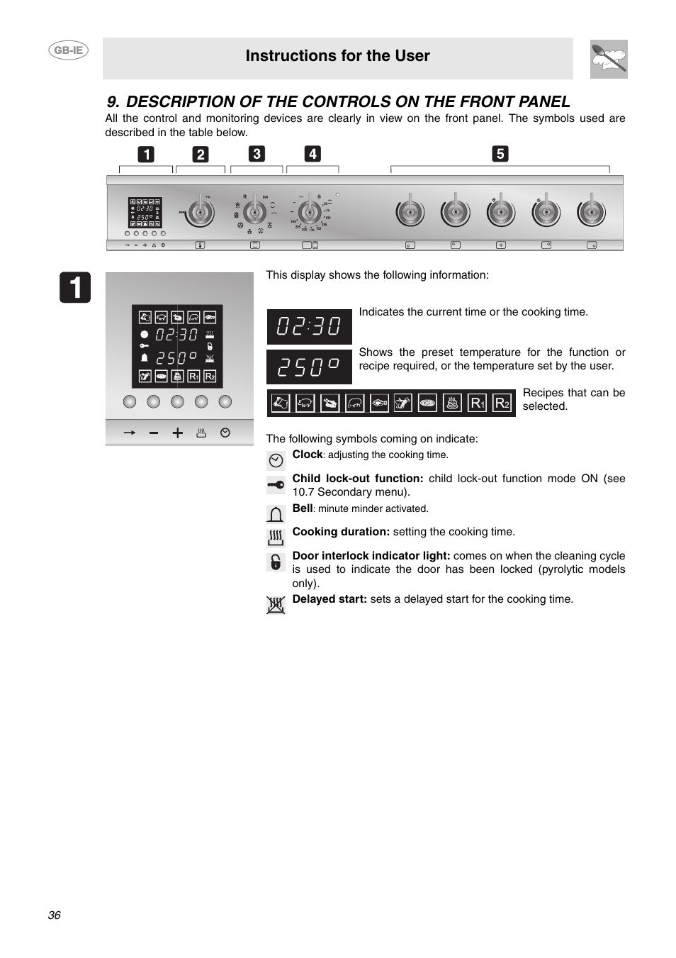 Description of the controls on the front panel, Instructions for the user | Smeg CE92CMX User Manual | Page 8 / 26