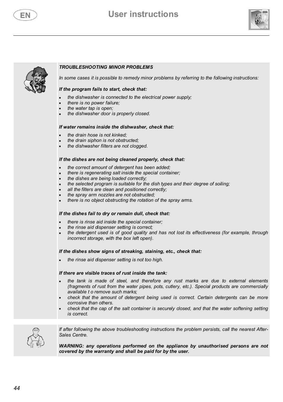 User instructions | Smeg DWF614WH User Manual | Page 22 / 26