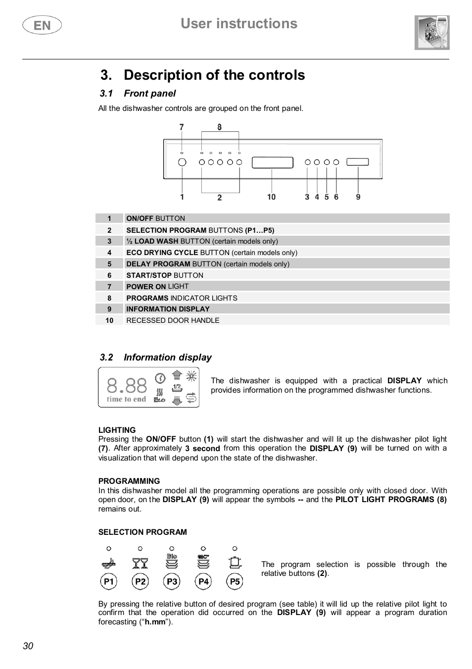 User instructions, Description of the controls | Smeg DWF614WH User Manual | Page 7 / 26