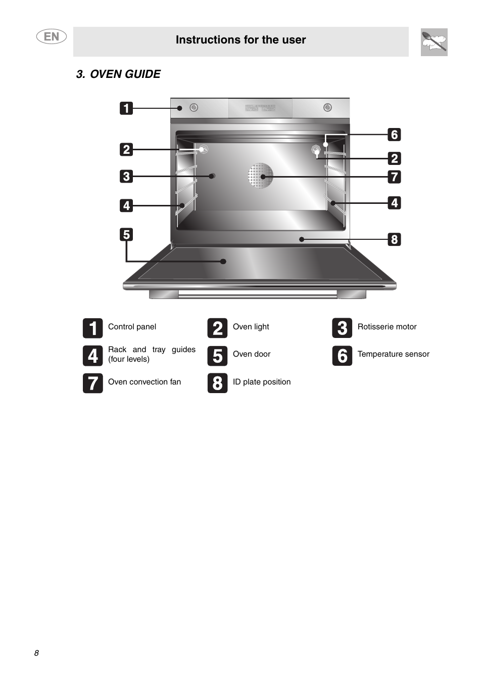 Oven guide, Instructions for the user | Smeg SC712U User Manual | Page 6 / 28