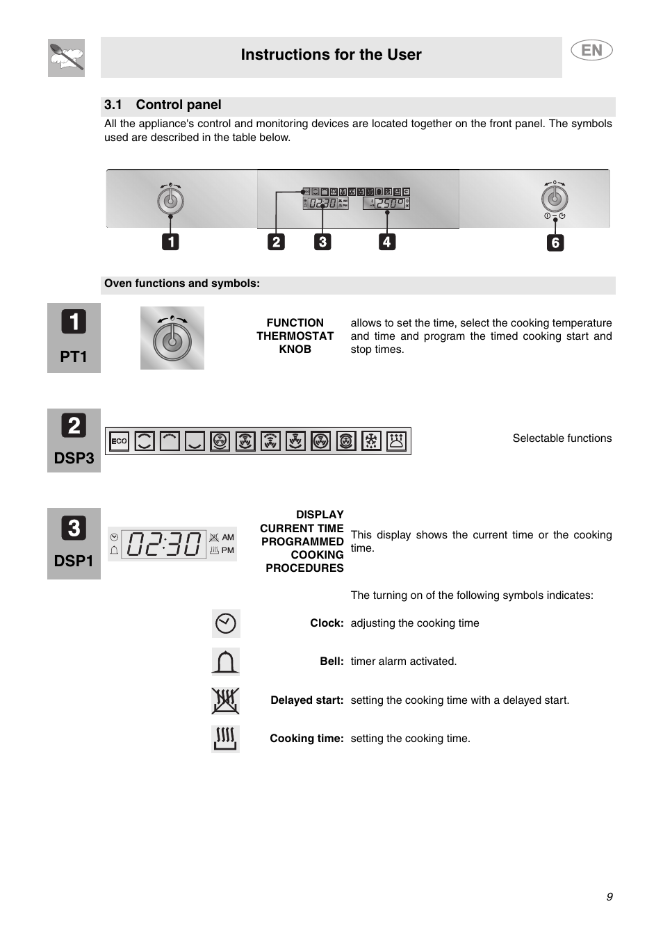 1 control panel, Instructions for the user, Dsp3 | Dsp1 | Smeg SC712U User Manual | Page 7 / 28