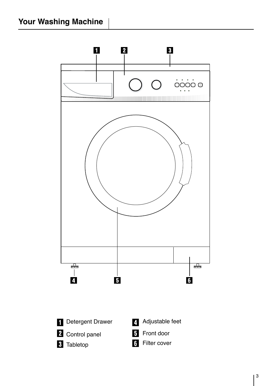 Your washing machine | Smeg LBS 845 User Manual | Page 3 / 14