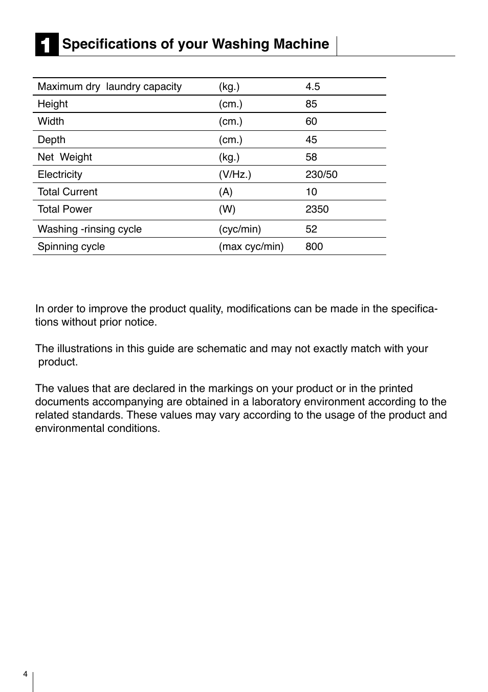 Specifications of your washing machine | Smeg LBS 845 User Manual | Page 4 / 14